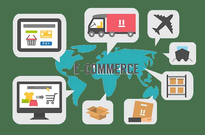 E-commerce Development Services