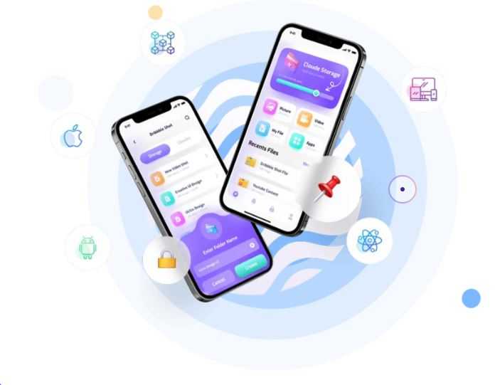 Mobile Web Application Development Company - Scientific Webs