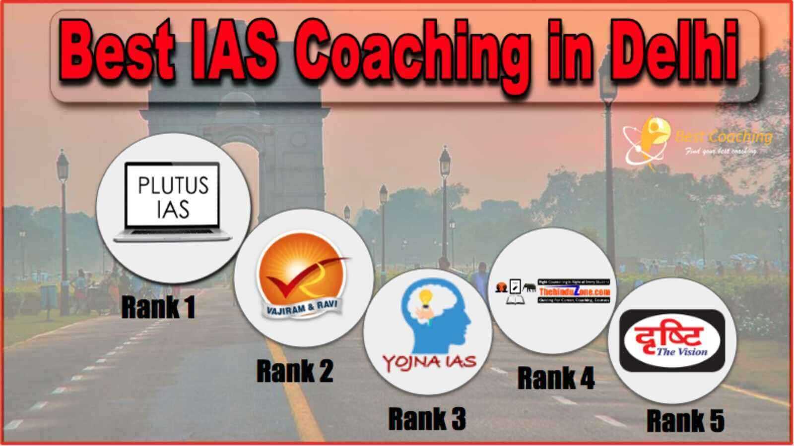 Best IAS Coaching in Delhi