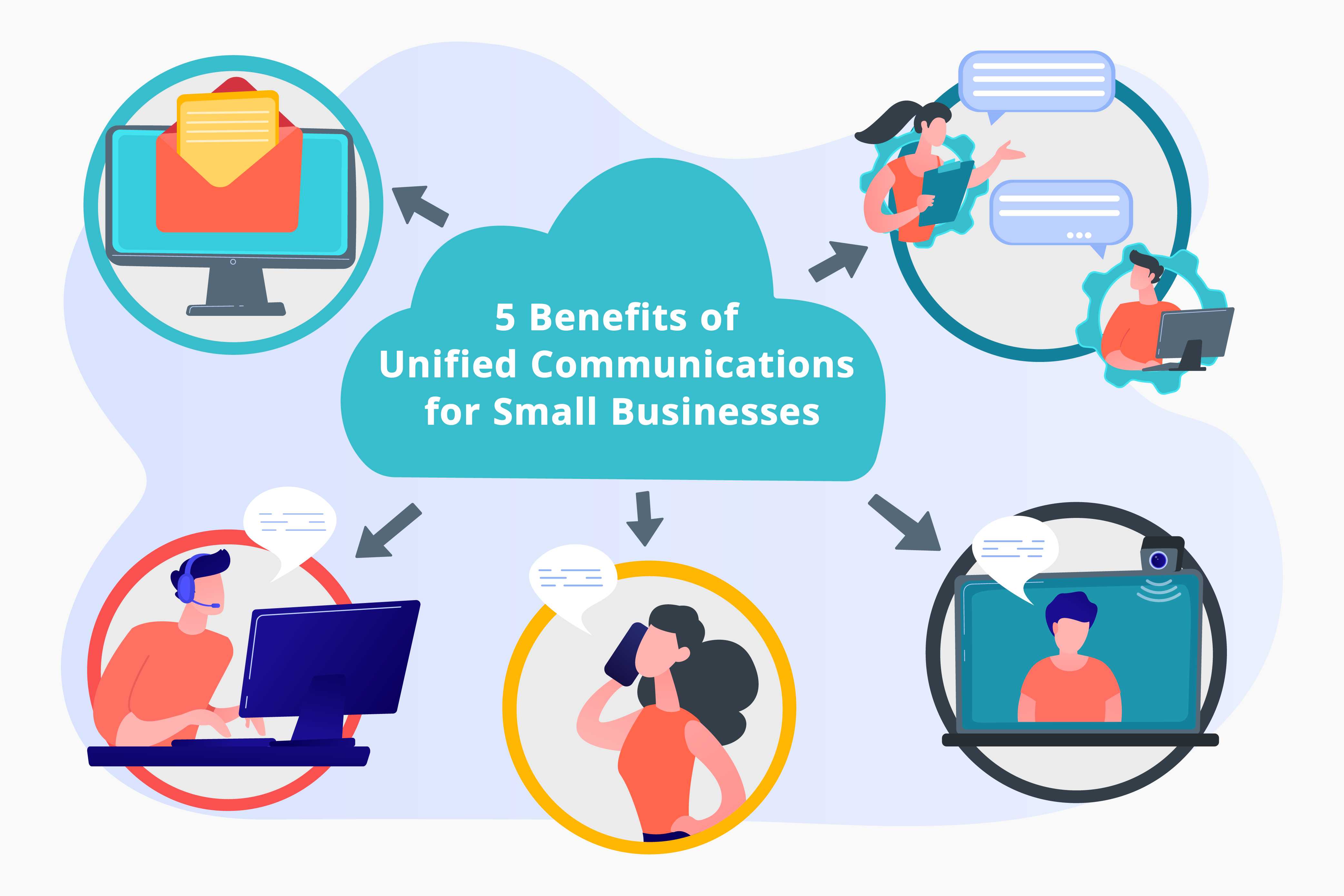 Bookkeeping for Freelancers: Tips and Best Practices
