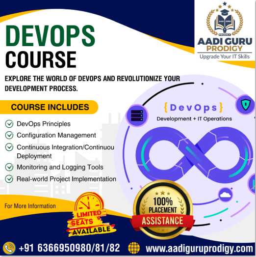 Devops Courses in Bangalore