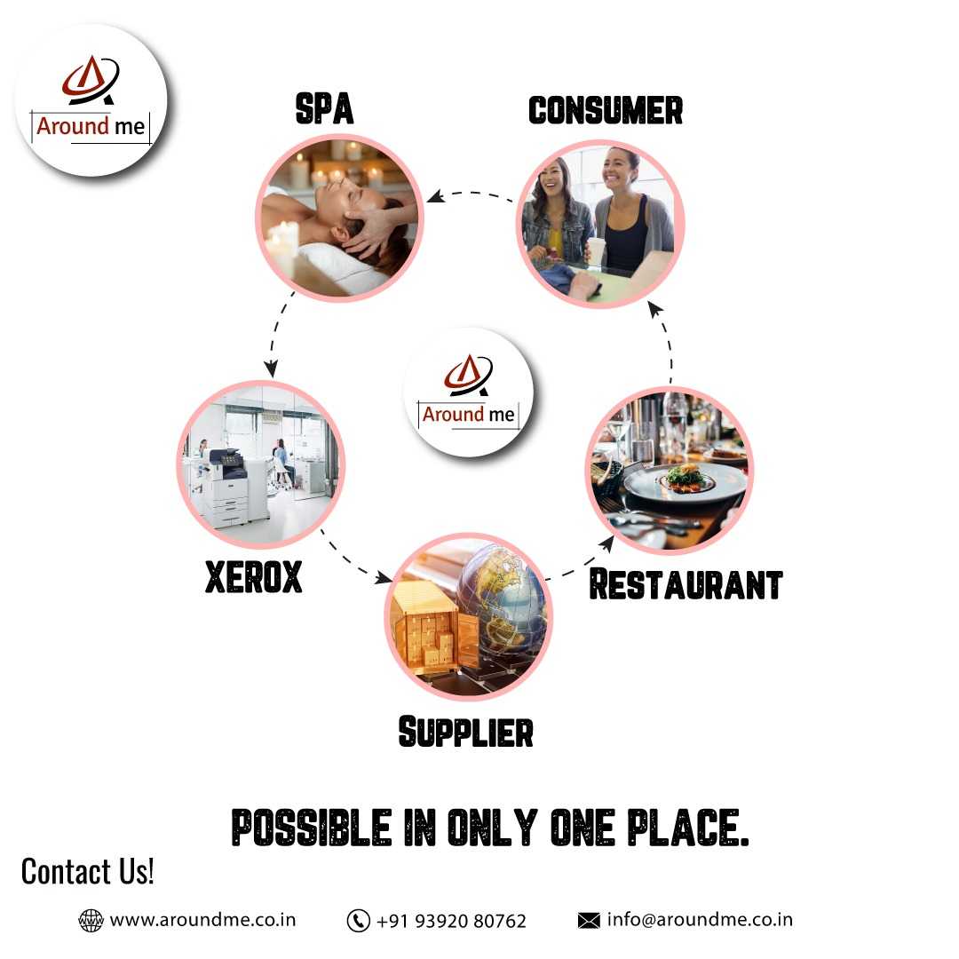 business Development