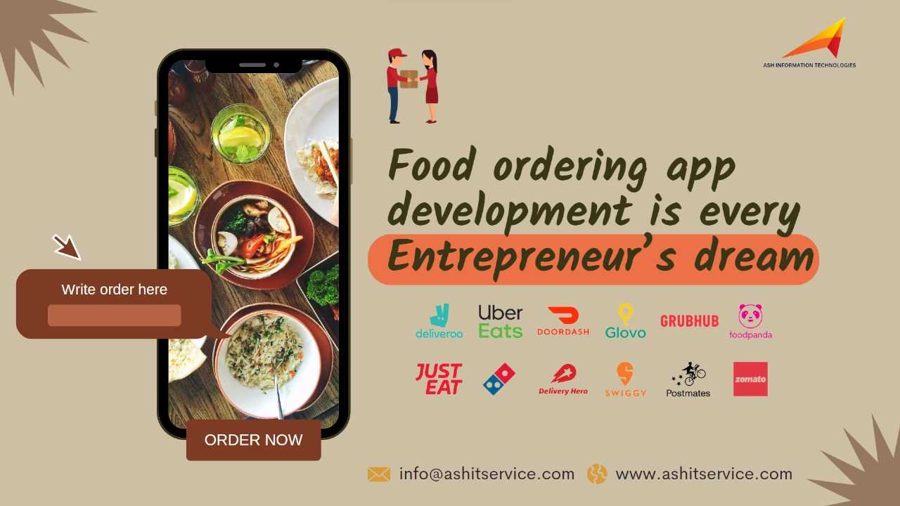 Food ordering app development is every entrepreneur’s dream