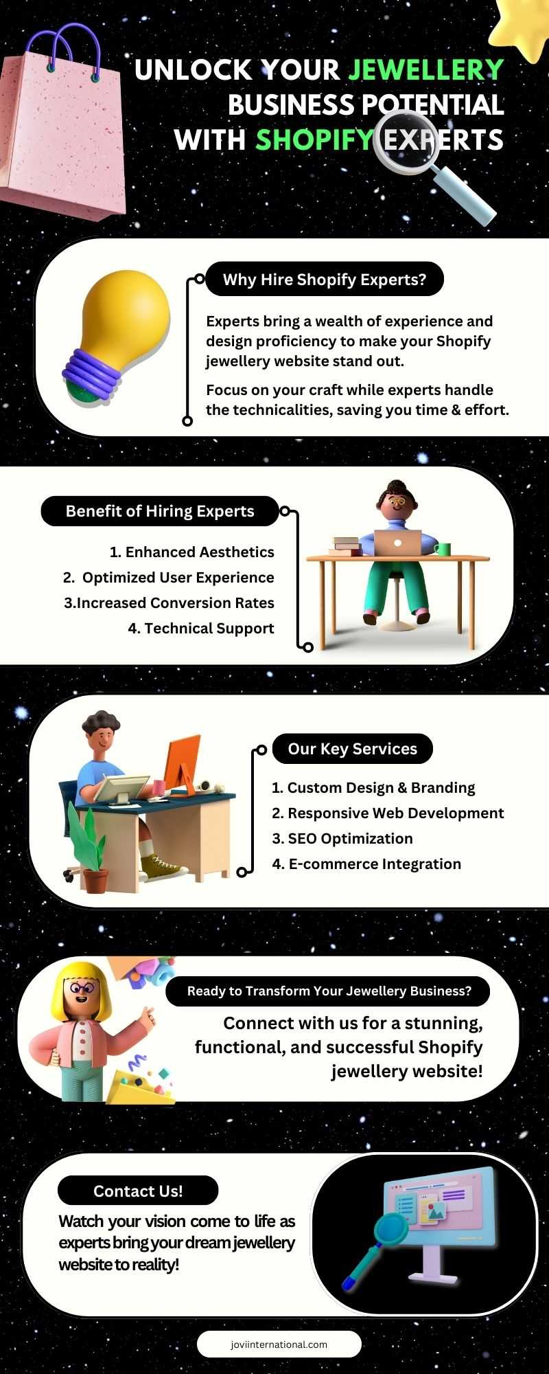 Jovi International Shopify Jewellery Website Development Services