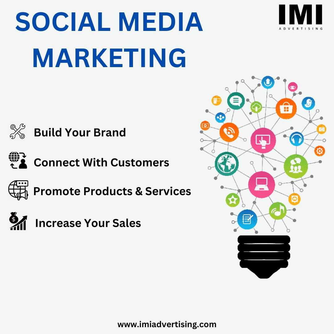 Social Media Marketing Services in Ahmedabad