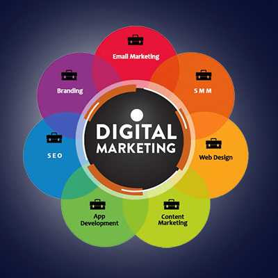 Navigate the Digital Landscape: Premier Digital Marketing Agency in Jaipur