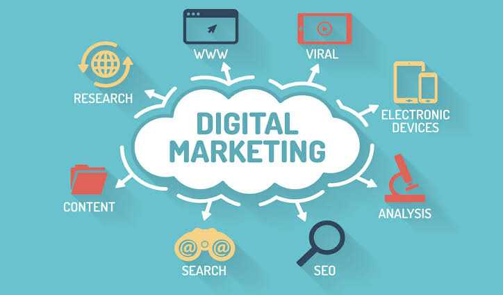 What are the 5 main strategies of digital marketing?