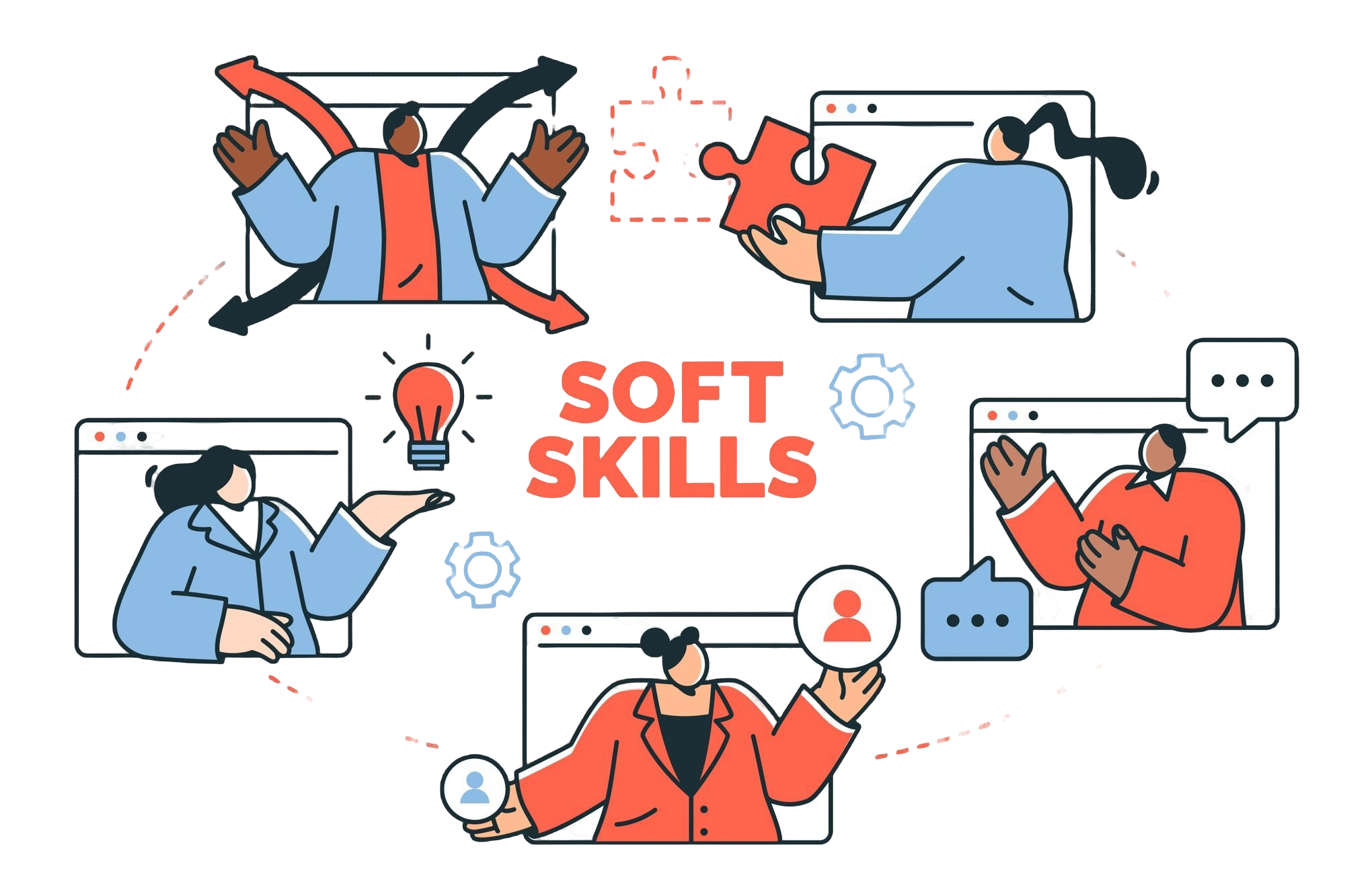 The Top 10 Skills Startups Will Need Most in 2025