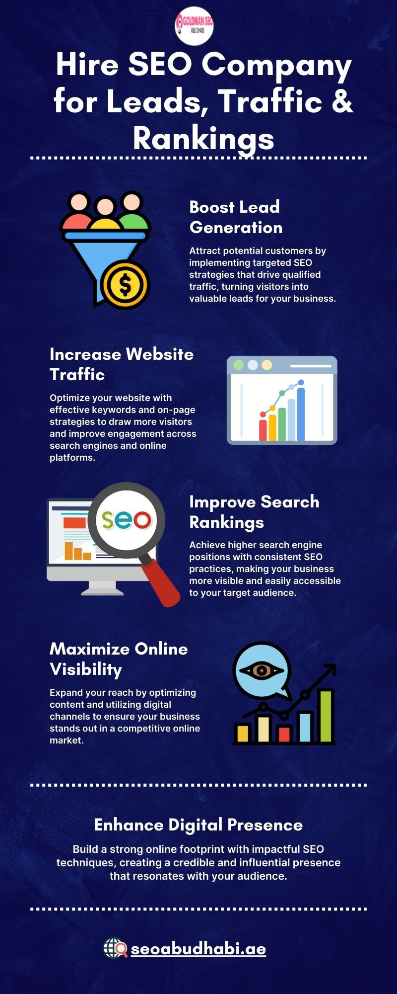 Navigate, Optimise, and Conquer with SEO Services Abu Dhabi
