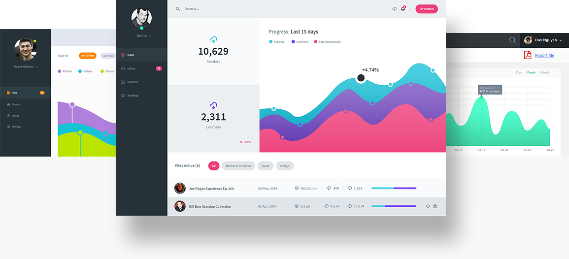 Local SEO Services