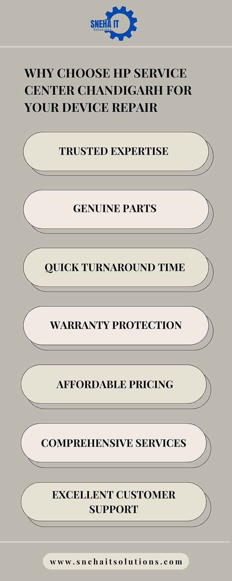 Why Choose HP Service Center Chandigarh for Your Device Repairs?