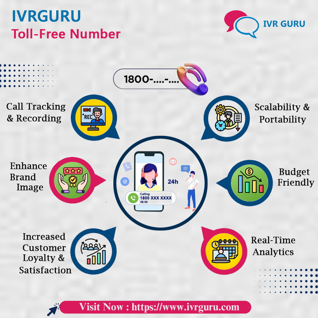 Toll Free Number Service Provider in India