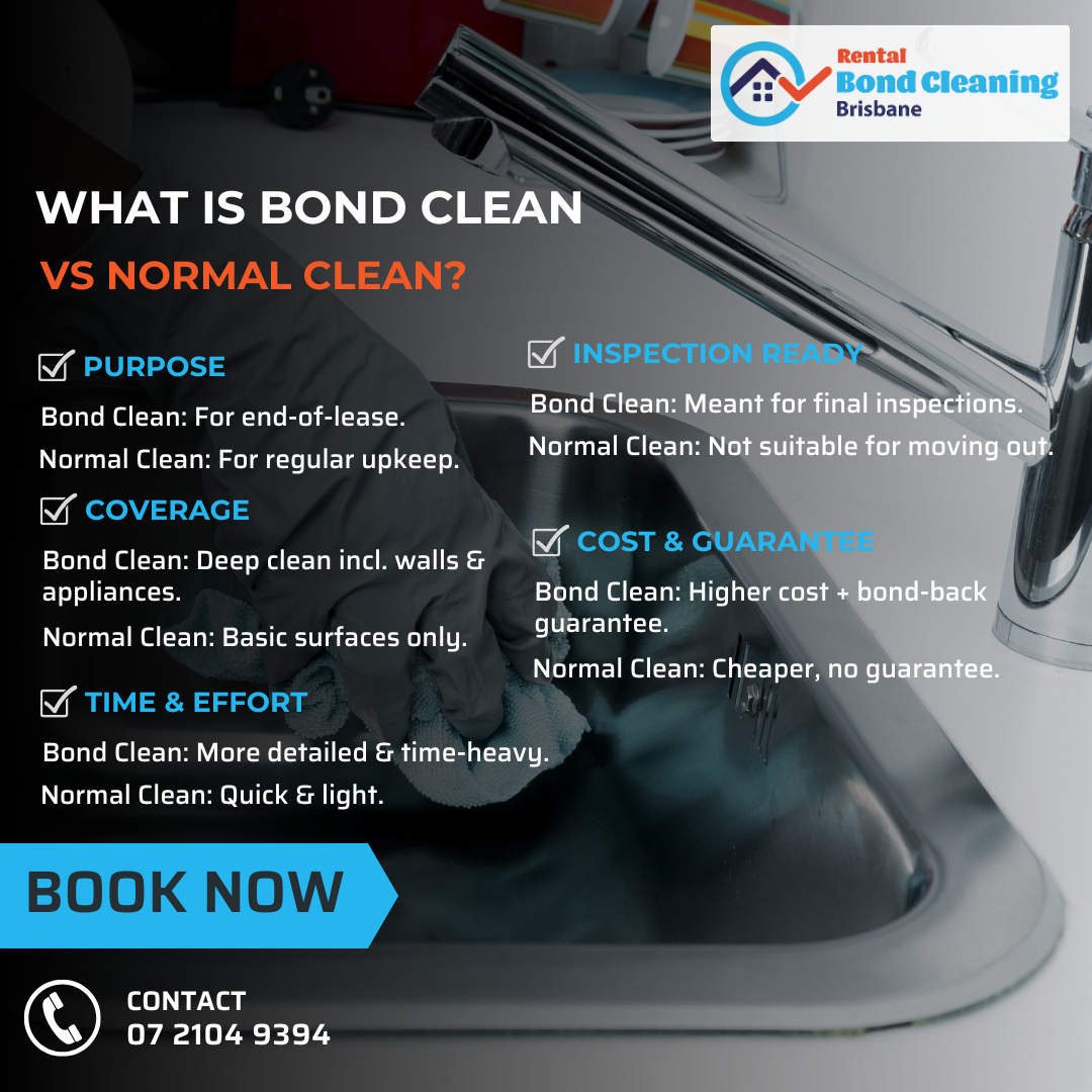 Rental Bond Cleaning Brisbane
