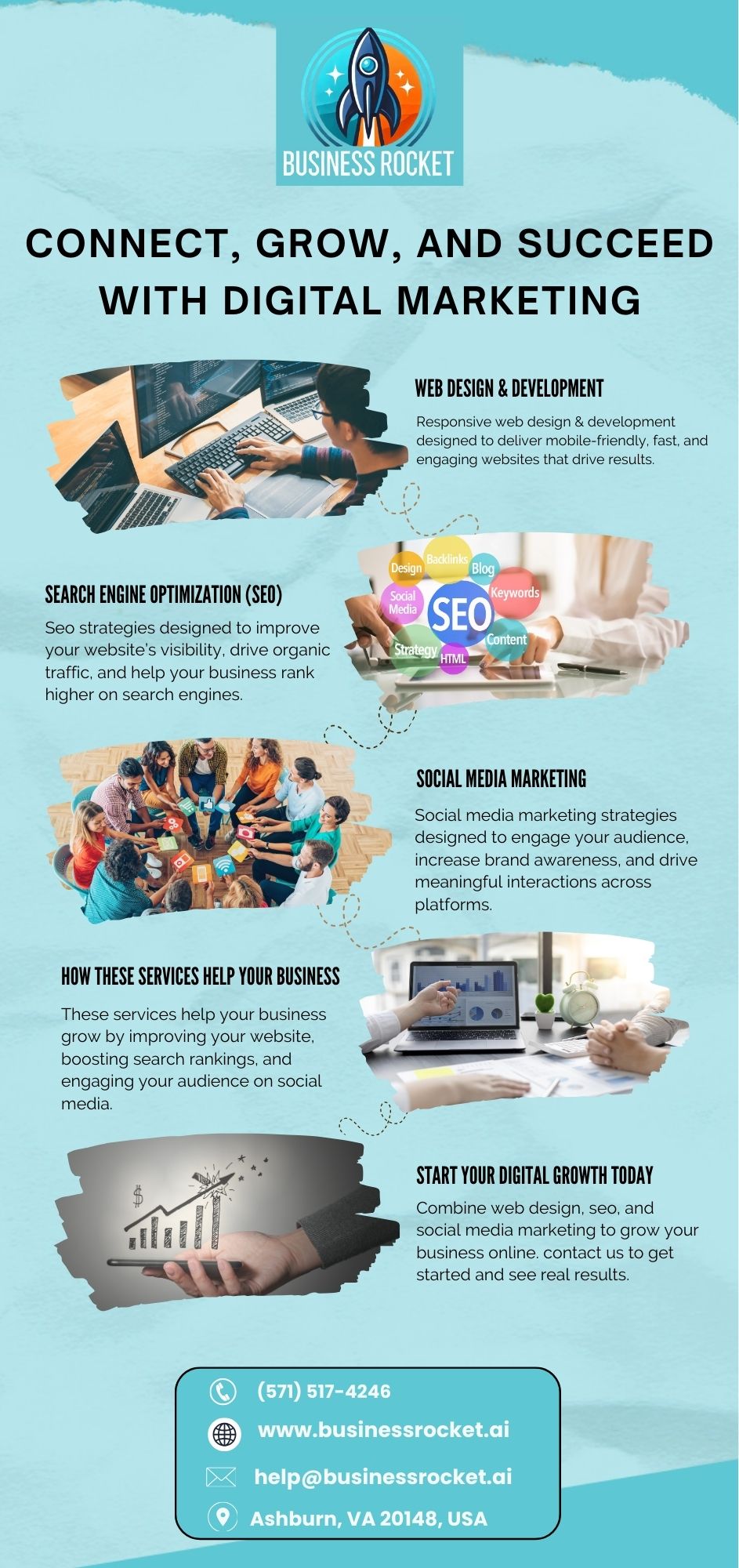 SEO Company in Maryland | Business Rocket