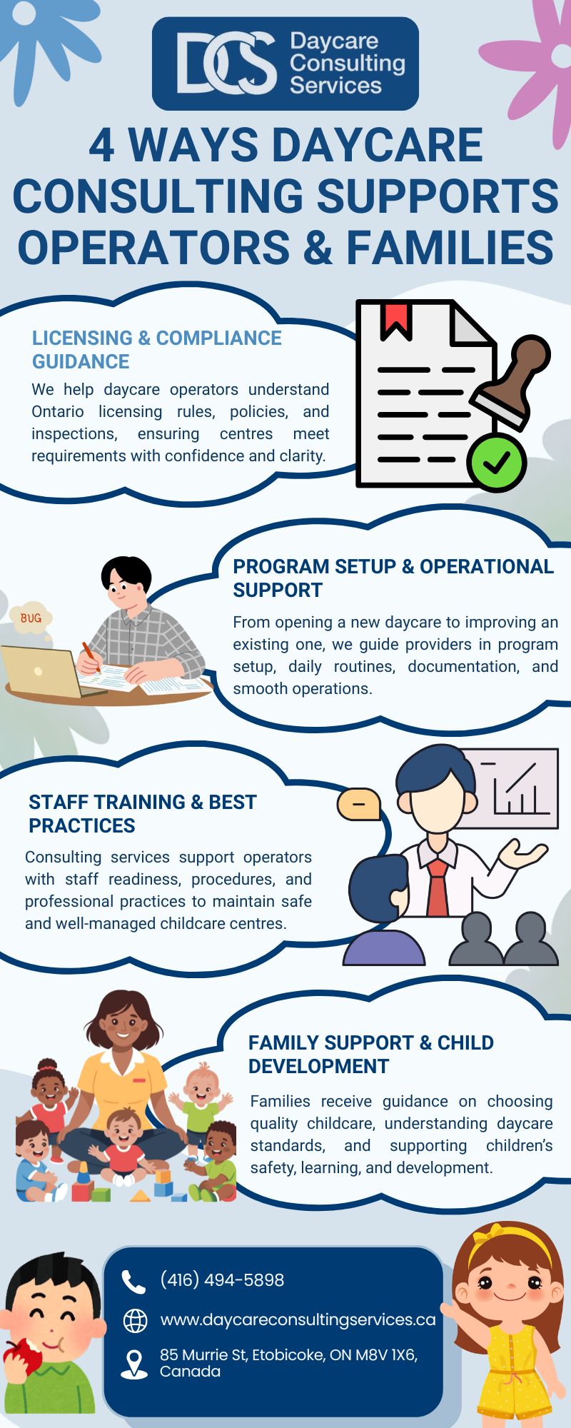 Daycare License Ontario | Daycare Consulting Services