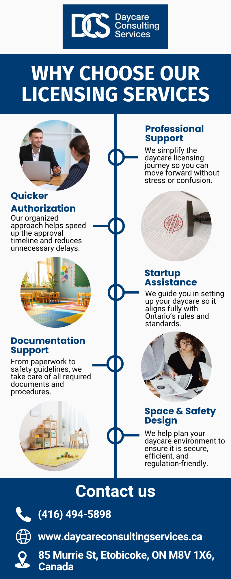 Daycare Consulting Services | Daycare Consulting Services