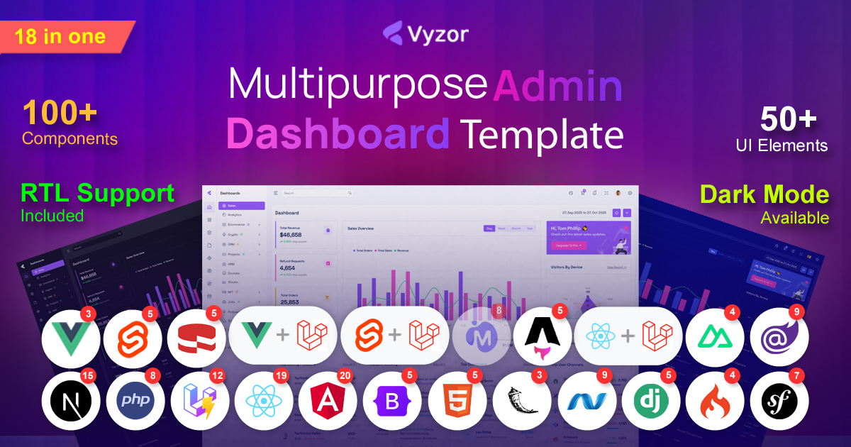 Vyzor Interface Design