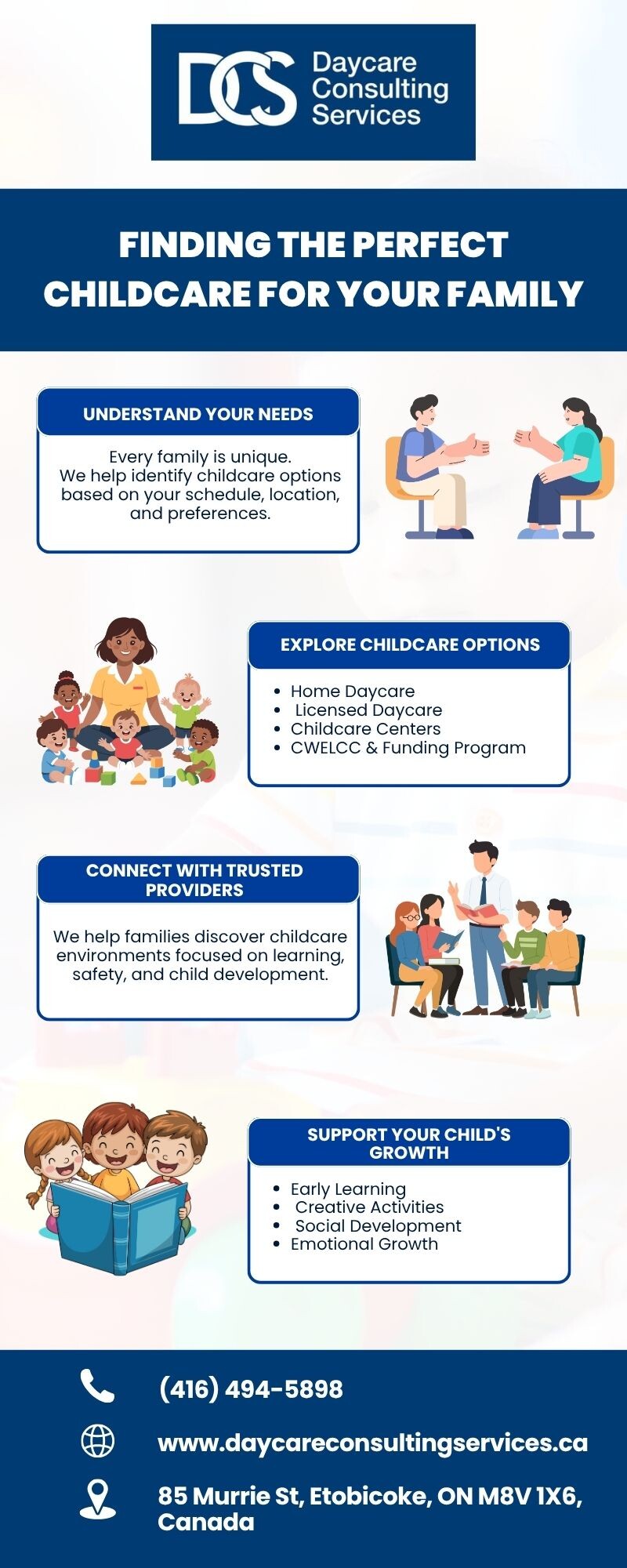 Daycare Consultant Services | Daycare Consulting Services