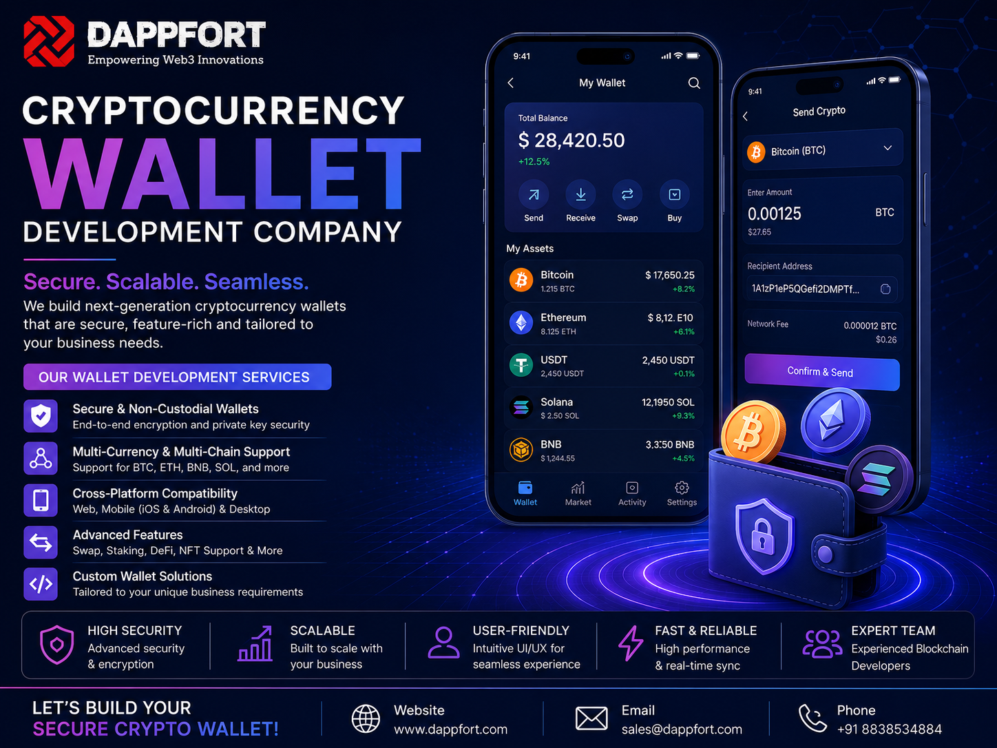 Cryptocurrency Wallet Development Services