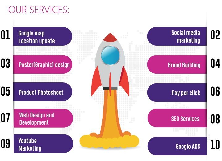 seo services