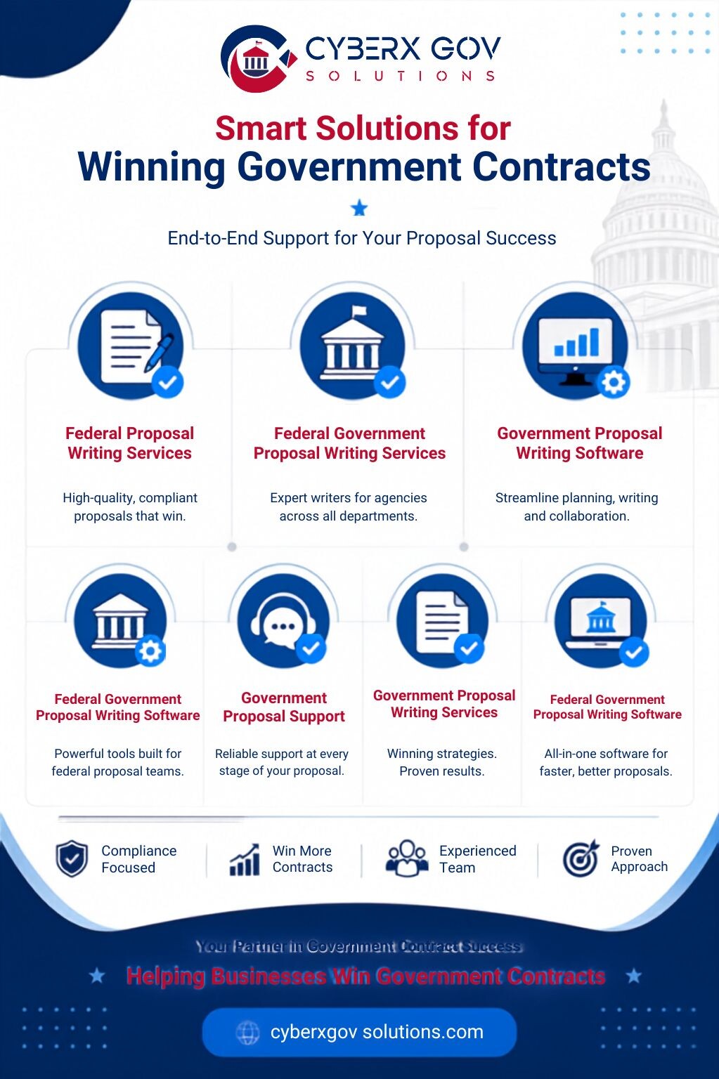 government proposal writing services